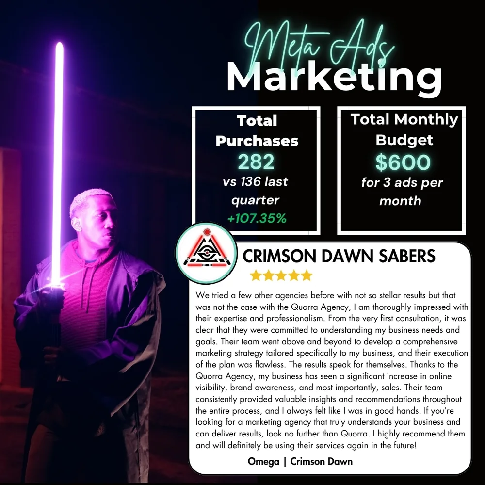 Crimson Dawn Sabers five-star review of Quorra's Meta Ads — +107% purchases