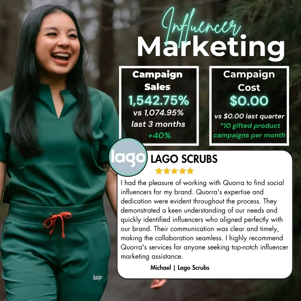 Lago Scrubs five-star review of Quorra's influencer marketing — +40% campaign sales